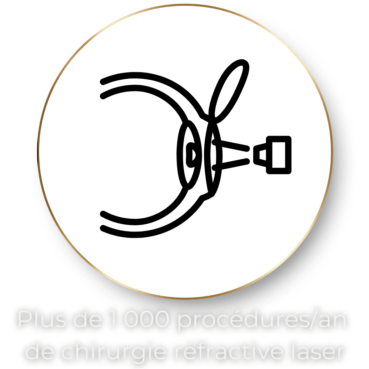Spécialistes et experts en chirurgie réfractive néovision lyon
